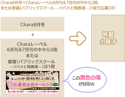 Chara8月号＋Charaレーベル6月刊＆7月刊の中から2冊または書籍「パブリック・スクール―ツバメと殉教者―」は1冊（この黒色の帯が目印☆）→特製小冊子