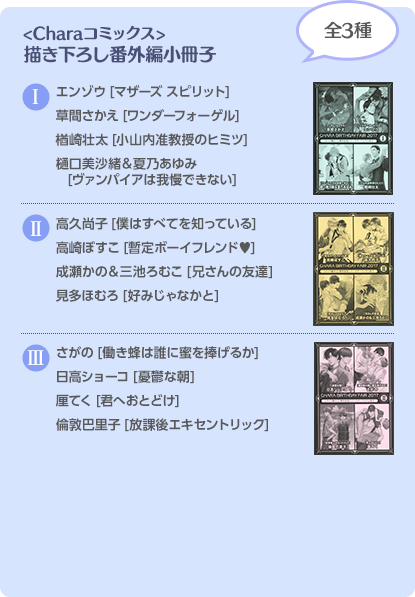 <Charaコミックス> 描き下ろし番外編小冊子 全3種 Ⅰ エンゾウ[マザーズ スピリット] 草間さかえ [ワンダーフォーゲル] 楢崎壮太[小山内准教授のヒミツ] 樋口美沙緒&夏乃あゆみ[ヴァンパイアは我慢できない] Ⅱ 高久尚子[僕は全てを知っている] 高崎ぼすこ[暫定ポーイフレンド♥] 成瀬かの&三池ろむこ[兄さんの友達] 見多ほむろ[好みじゃなかと] Ⅲ さがの[働き蜂は誰に蜜を捧げるか] 日高ショーコ[憂鬱な朝] 厘てく[君へおとどけ] 倫敦巴里子[放課後エキセントリック]