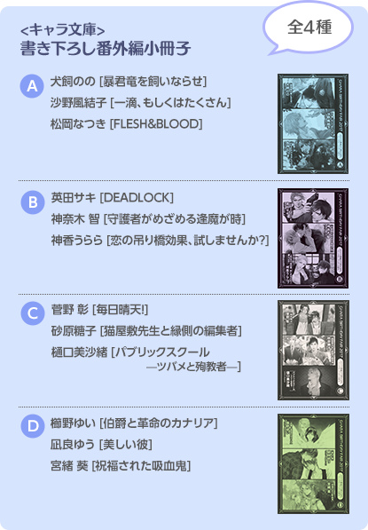 <キャラ文庫> 書き下ろし番外編小冊子 全4種 A 犬飼のの[暴君竜を飼いならせ] 沙野風結子[一滴、もしくはたくさん] 松岡なつき[FLESH&BLOOD] B 英田サキ[DEADLOCK] 神奈木 智[守護者がめざめる逢魔が時] 神香うらら[恋の吊り橋効果、試しませんか？] C 菅野 彰[毎日晴天！] 砂原糖子[猫屋敷先生と縁側の編集者] 樋口美沙緒[パブリックスクール ―ツバメと殉教者―] D 櫛野ゆい[伯爵と革命のカナリア] 凪良ゆう[美しい彼] 宮緒 葵[祝福された吸血鬼]