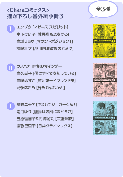 <Charaコミックス> 描き下ろし番外編小冊子 全3種 Ⅰ エンゾウ[マザーズ スピリット] 木下けいこ [性悪猫も恋をする] 高城リョウ[マウントポジション] 楢崎壮太[小山内准教授のヒミツ] Ⅱ ウノハナ[官能リマインダー] 高久尚子[僕は全てを知っている] 高崎ぼすこ[暫定ボーイフレンド] 見多ほむろ[好みじゃなかと] Ⅲ 鯛野ニッケ[キスしてシュガーくん] 南月ゆう[雛鳥は汐風にまどろむ] 吉原理恵子&円陣闇丸[二重螺旋] 倫敦巴里子[日常クライマックス]